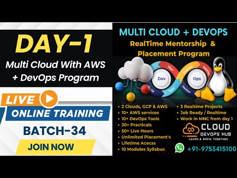 CloudDevOpsHub video thumbnail