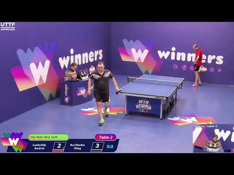 Winners League  17.02.21  Lushchik Andrei - Kurilenko Oleg   15:00