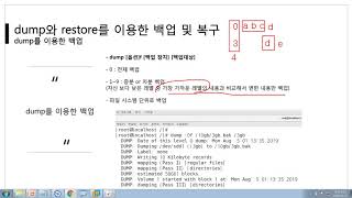 [따라學IT] 09. 백업 및 복구 - 다양한 백업 명령어 이론