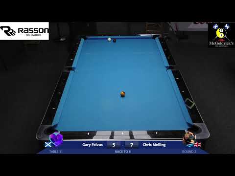 Rasson Scottish 9 Ball Series 2022 Event 2