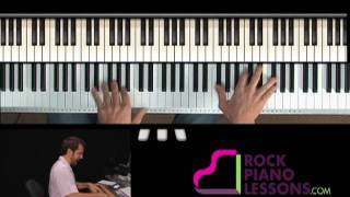 Play Joe Cocker Version of Feelin' Alright - Piano Tutorial by JAZZEDGE