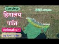 Complete Himalaya Mountain Ranges Through Map 3D Animation SSC Exam Himalaya Mountain Range
