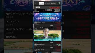 #日本経済,#マーケット,#相場,#株ニュース,#金融,#チャート,#テクニカル分析,#ファンダメンタル分析,#出来高,#株式投資初心者,