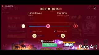 ZYNGA POKER TRILLIONS ACCOUNT RUBY WHIT 4 TRILLIONS FOR SELL $$  CONTACTME