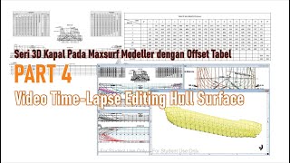 Part 4: 3D Kapal pada Maxsurf Modeller dengan Offset Tabel (Video Time-Lapse Editing Hull Surface)