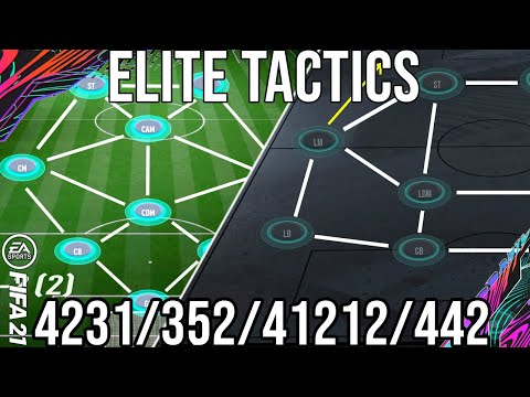 META ELITE TACTICS POST PATCH 4231/352/41212/442 Set Up To Get More Wins & Get Elite - FIFA 21
