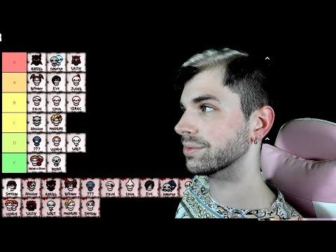 My TBOI: Repentance Characters Tier List