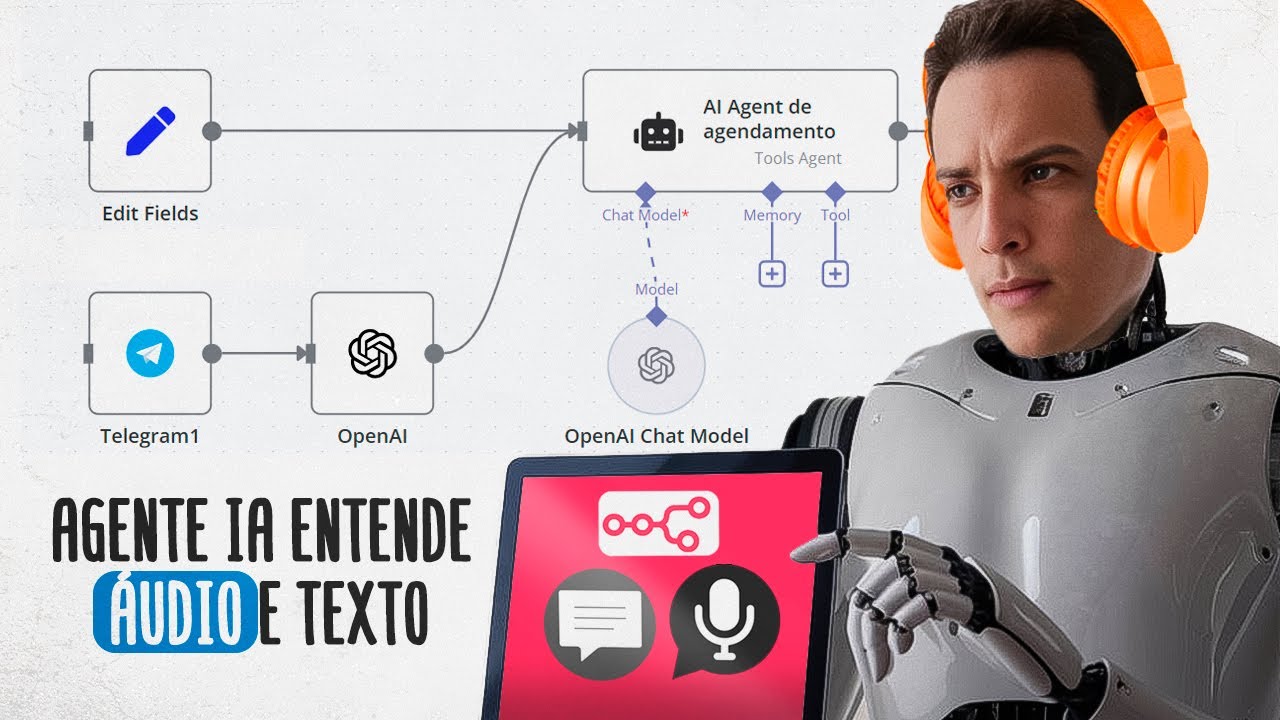 Como fazer agente de IA entender texto e audio no n8n
