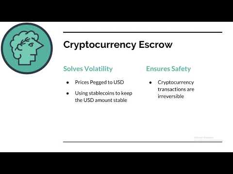 download lagu mp3 mp4 How To Use Escrow With Bitcoin, download lagu How To Use Escrow With Bitcoin gratis, unduh video klip How To Use Escrow With Bitcoin