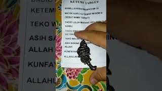 Download lagu pelet media keris semar mesem minat no wa 081326507462 mp3 Download lagu pelet media keris semar mesem minat no wa 081326507462 mp3