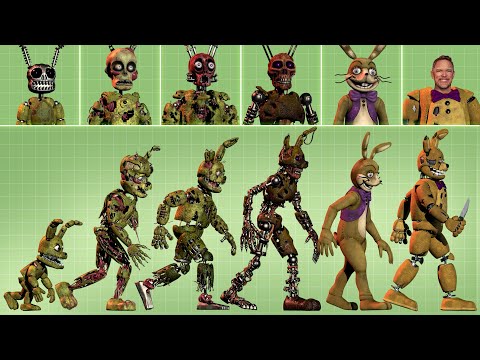 Fnaf Wiki