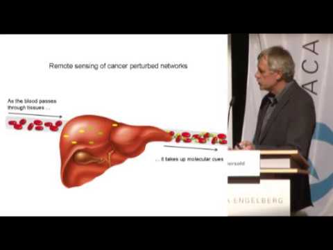 Identifikation von Serum-Biomarkern anhand der Krebsgenetik für die Diagnose und Prognose