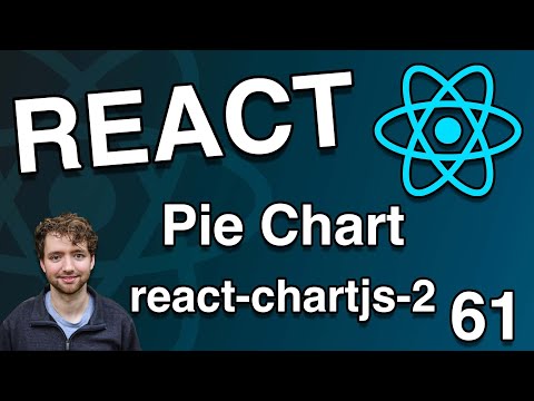 React JS Full Course 20 HOUR All in One Tutorial for Beginners PART 1