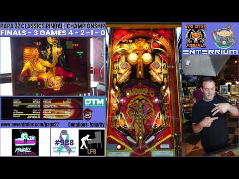PAPA 22 CLASSICS FINALS