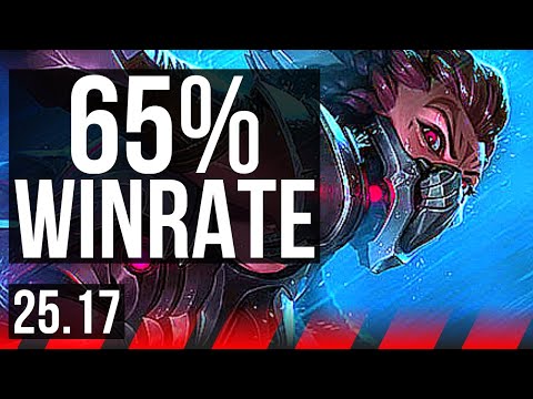 AKALI vs DR. MUNDO (TOP) | 9/1/8, 65% winrate, Dominating | EUW Master | 25.17