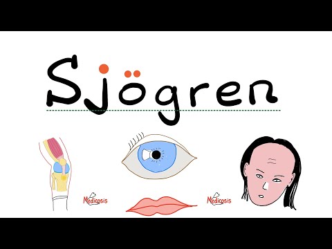 Sjögren Syndrome - Dry eyes, Dry mouth, Arthritis - Rheumatology Series