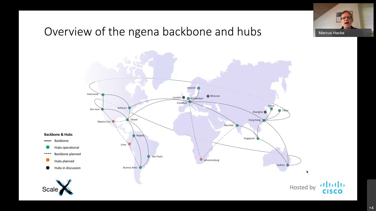 Connectivity Platform as a Service to Optimize Application Performance and Security