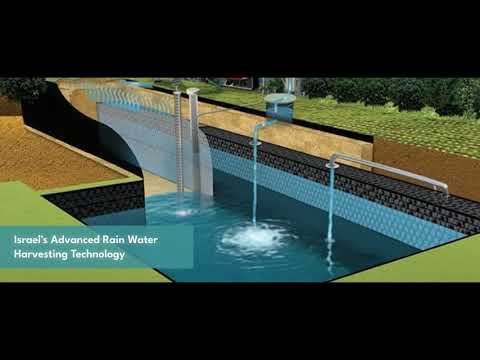 Walkthrough Walkthrough