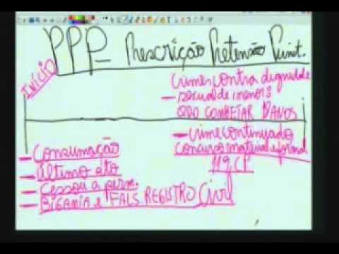 Professor Fernando Capez - Aula Damásio - Prescrição - Parte 1 e Parte 2