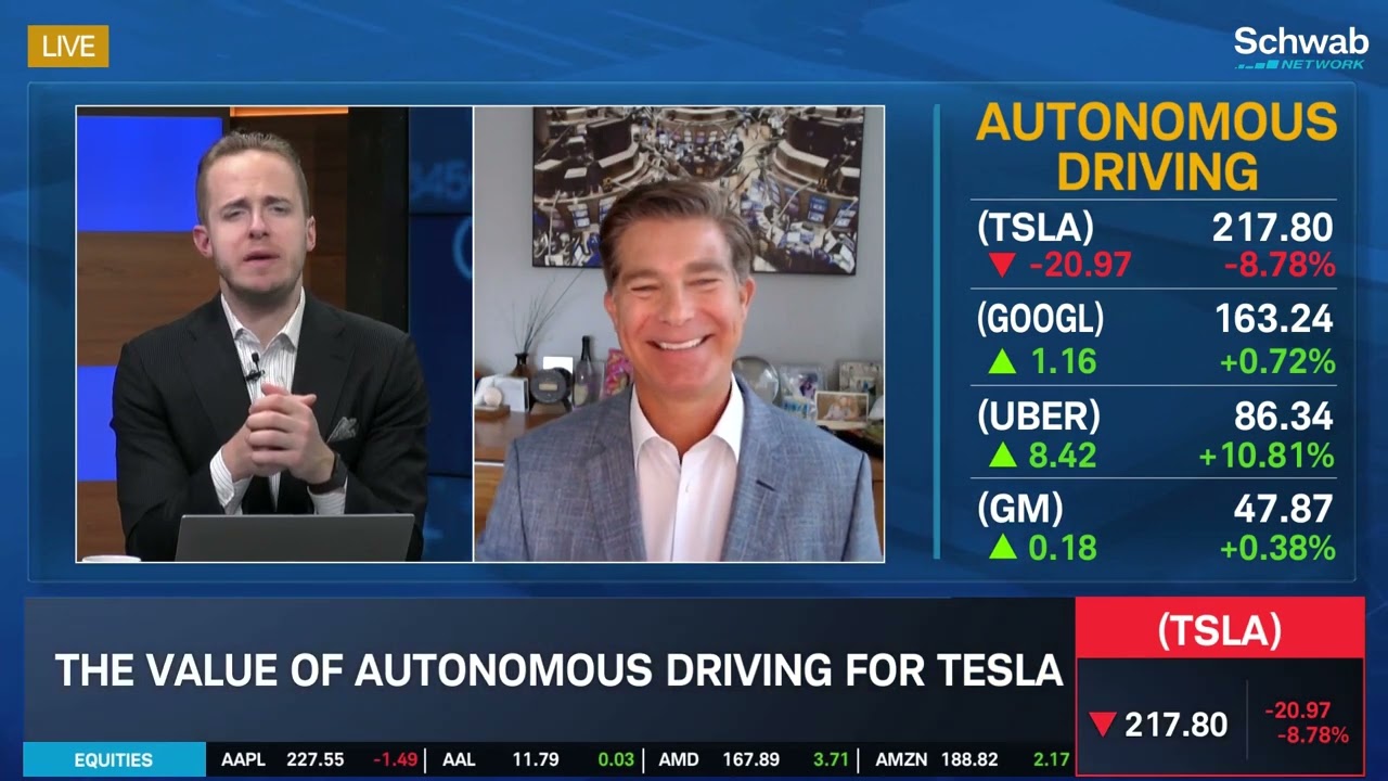 Ross Gerber on TSLA's "Crucial Mistake"