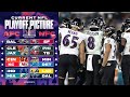 NFL PLAYOFF PICTURE: Will the Eagles WIN the NFC East??? | NFL Analysis & Reaction | CBS Sports