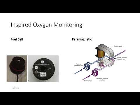 Monitoring Standards - (Dr. Bradford)