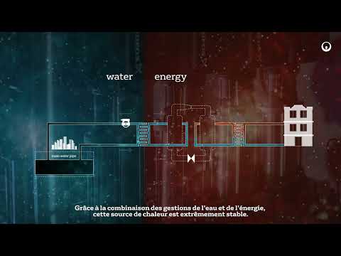 Náhled pro video reference