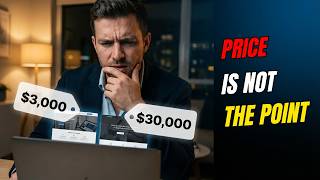 Website Price Isn’t the Problem. Performance Is!