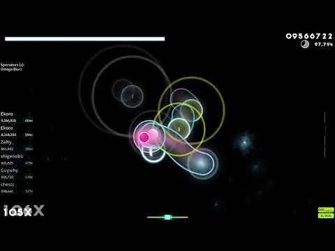 Ekoro is extremely fast now