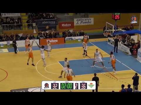 19ªJ.HIGHLIGHTS LEYMA CORUÑA vs BETIS.