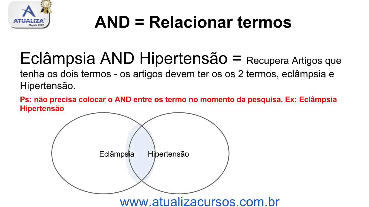 Como pesquisar por Operadores Booleanos na BIREME -   Aula 3