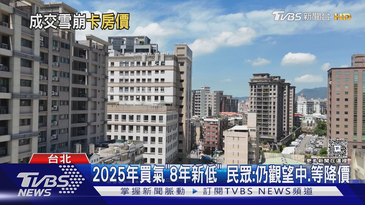 買氣冷+賣壓增 房仲:「下半年-明年」房價恐跌