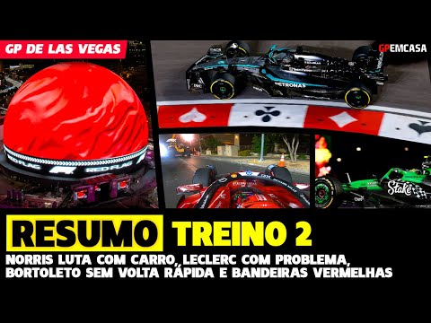 🚨FP2: Norris struggles with his car, Leclerc has problems, and storm drains cause trouble | Formu...