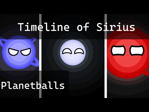 The History and Future of Sirius in Planetballs!
