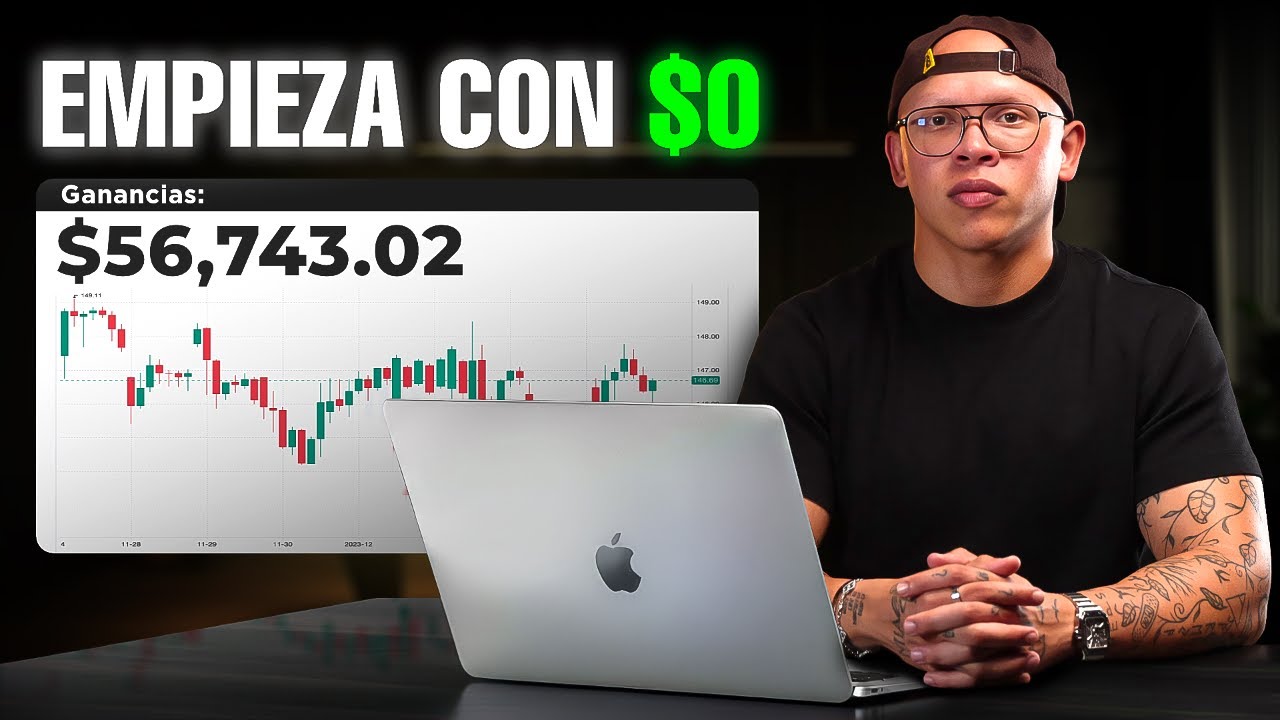 8 Años Haciendo Trading: Si Empezara Hoy, Esto es lo que Haría Diferente