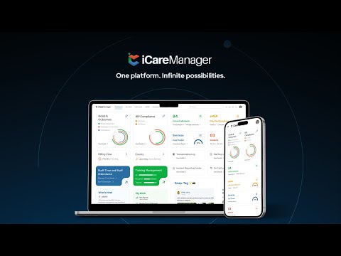 Icaremanager Your All In One Ehr Solution