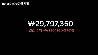 반도체 메타 바뀌는 중입니다. 이제 '이 기업' 뜰겁니다. | GPT6.0 - Astra 가 쏘아올린 큰 공, 로직칩