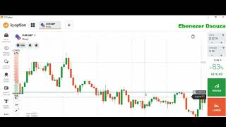 Preveja a próxima vela com a psicologia de velas do Ebenezer Dsouza