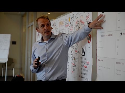 Institute for Strategy Execution: Master Class