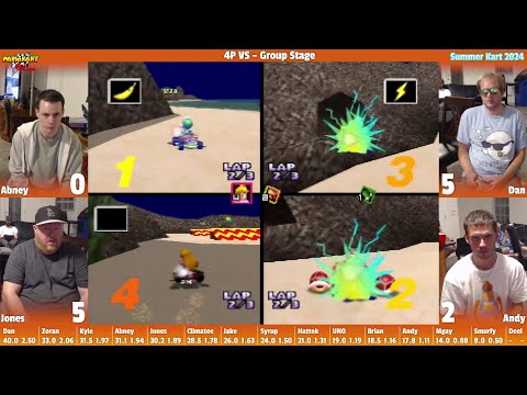 Mario Kart 64 Tournament - Summer Kart 2024 - Group Stage 4-6