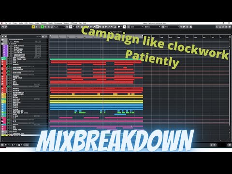 Mix Breakdown 1'st place winner Campaign Like Clockwork – Patiently