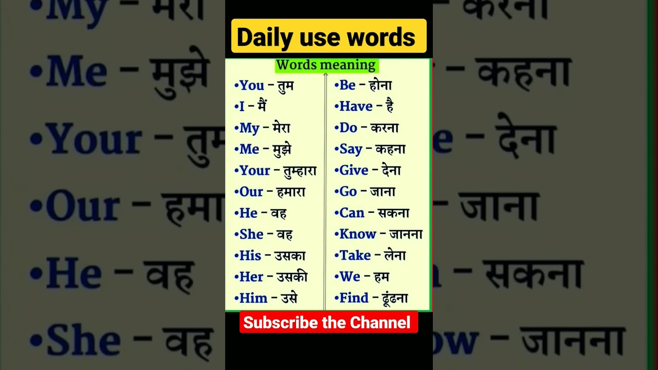 Advanced english vocabulary for daily use famous english vocabulary words, #shorts @Examzest