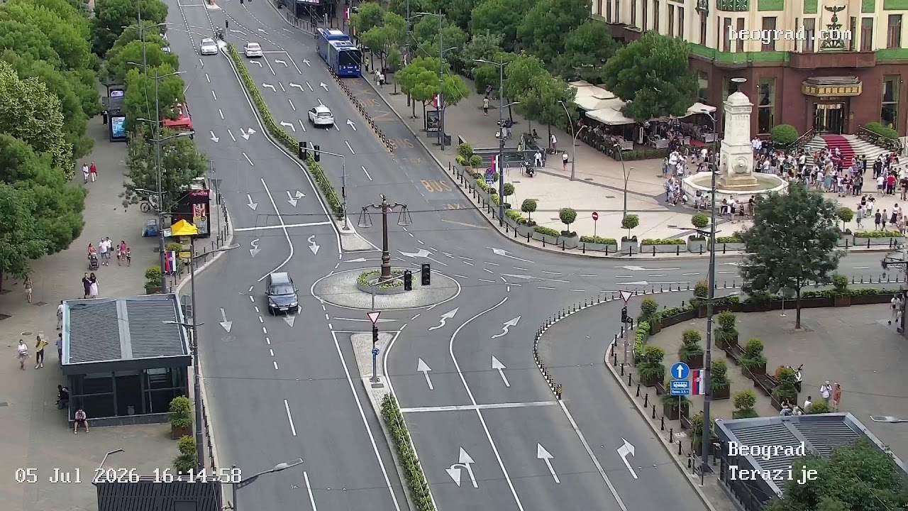 Live webcam view of Panorama de la calle Knez Mihailova