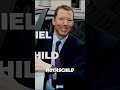 The Richest Living Members Of Rothschild Family, Ranked By Net Worth #rothschild  #rothschildfamily
