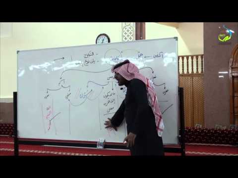 دورة مهارات التحليل النحوي | أ.د. محمد بن علي العمري