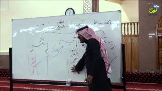 صورة سلسلة دروس "مهارات التحليل النحوي"| أ.د. محمد بن علي العمري