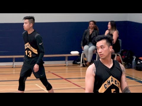 Maroons vs Chaos | Sunday Tier 3 - Tcbl 2019 Summer