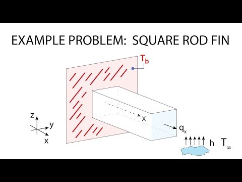 Heat Transfer L9 p2 - Example - Square Rod Fin
