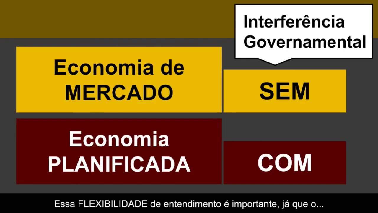 Sistemas Econômicos ECONOMIA 5.1