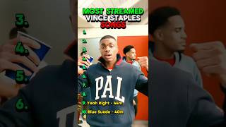Most Streamed Vince Staples Songs #rap #hiphop #vincestaples #kendricklamar #tylerthecreator
